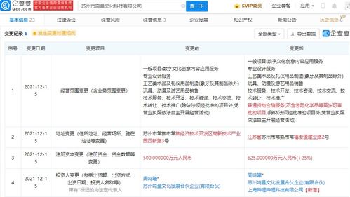 數字文化創意內容應用服務 創新驅動與文化賦能的融合